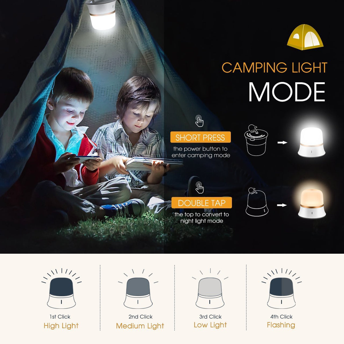 Bedside Nursing Night Light — product view 2